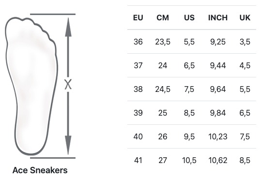 sizechart